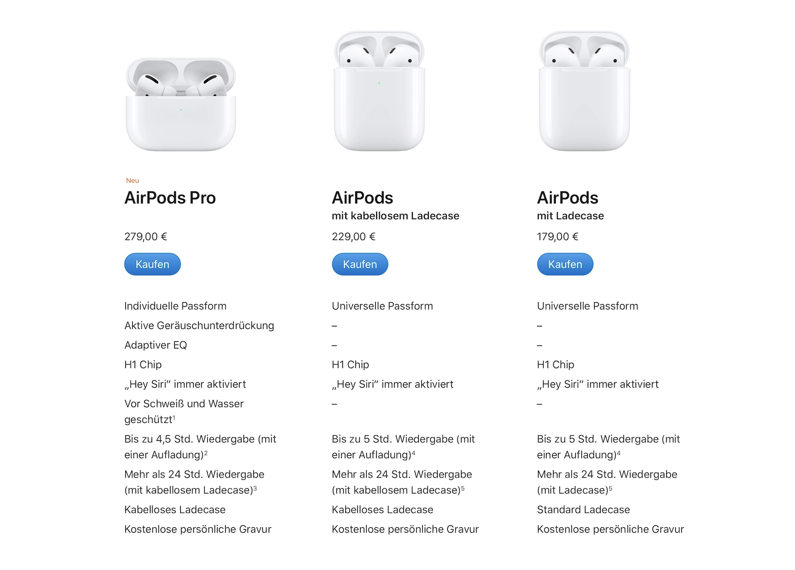 Screenshot: Apfelpatient