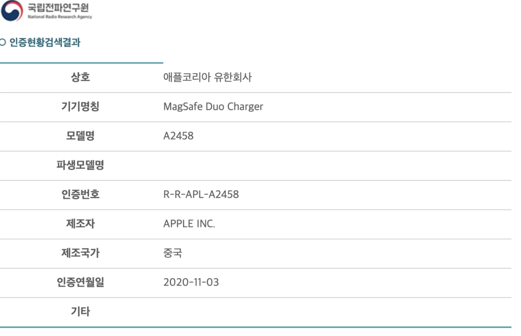 MagSafe Duo Charger NRRA Zertifizierung fuer iPhone 12 und Apple Watch