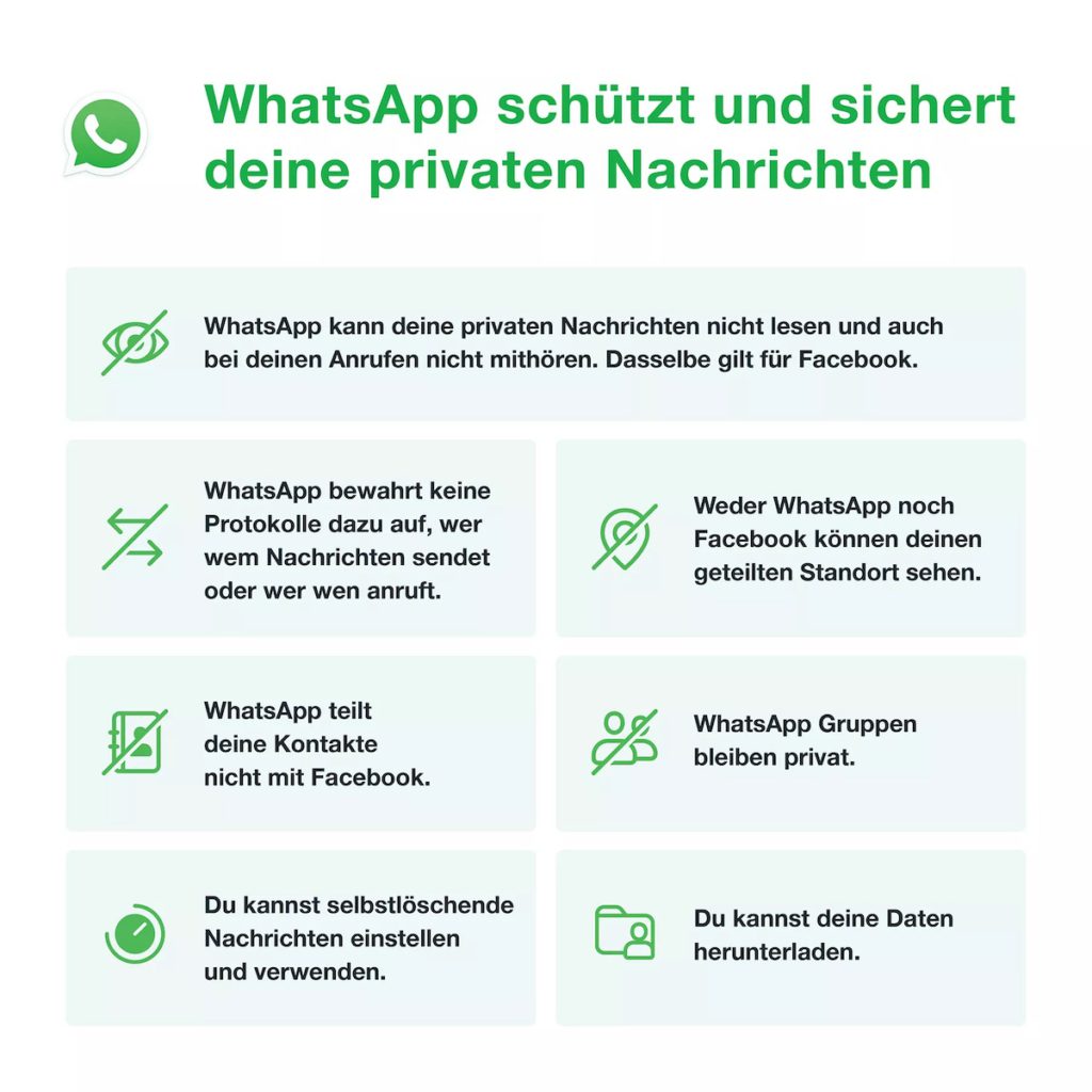 WhatsApp Datenschutz