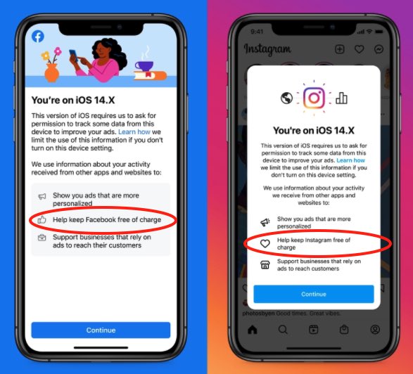 Facebook iOS 14.5 ATT