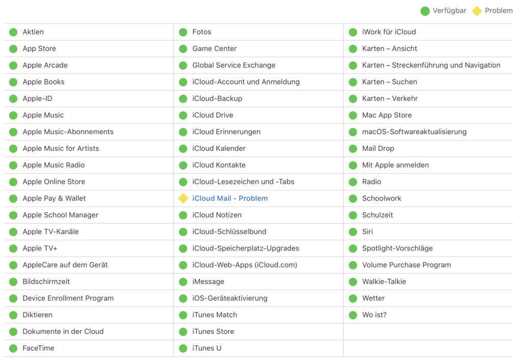 iCloud Mail Ausfall