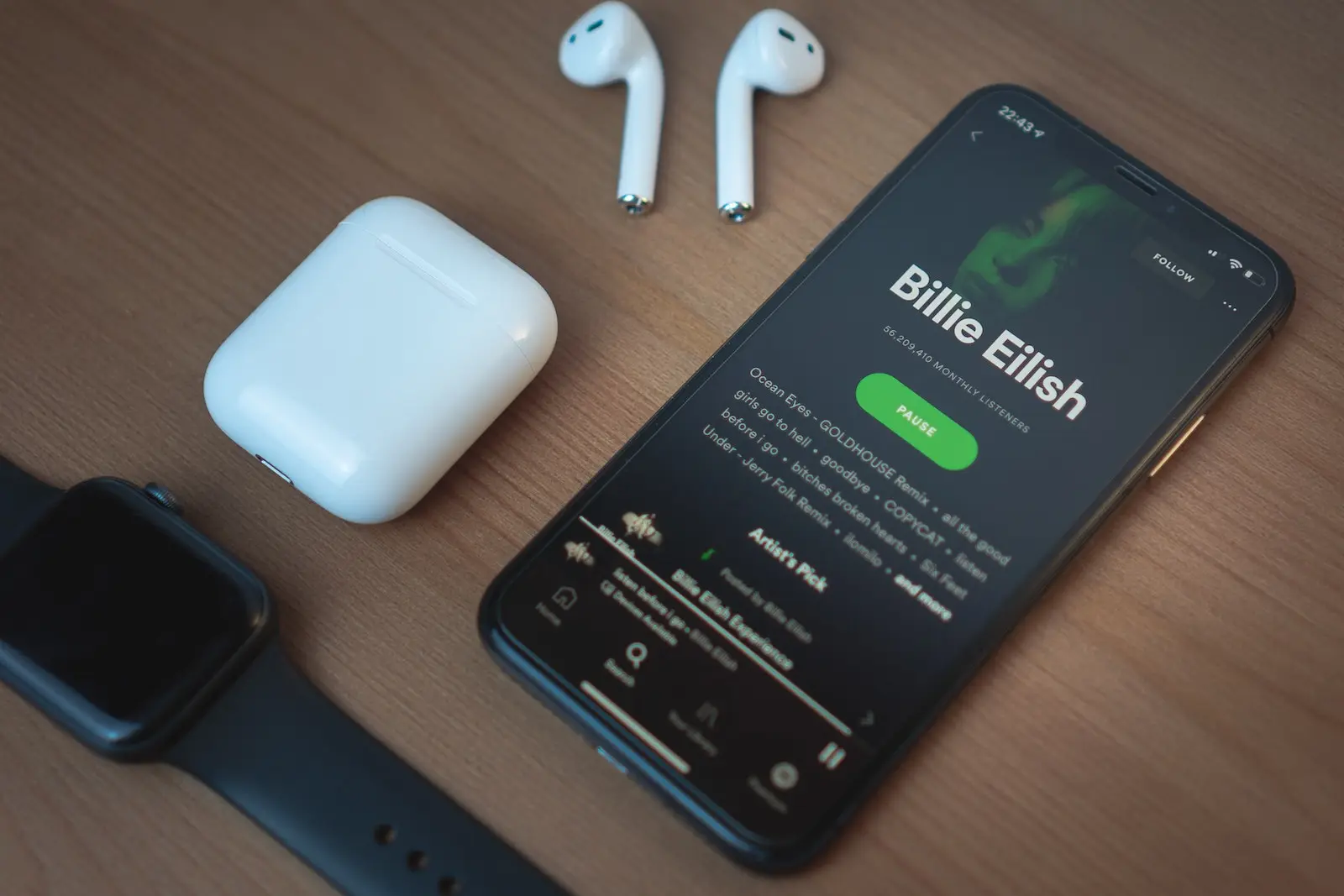 Spotify Plus Abonnement
