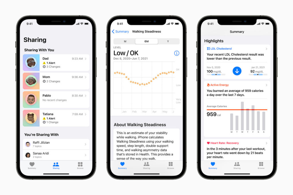 iOS 15 Health App Neuerungen