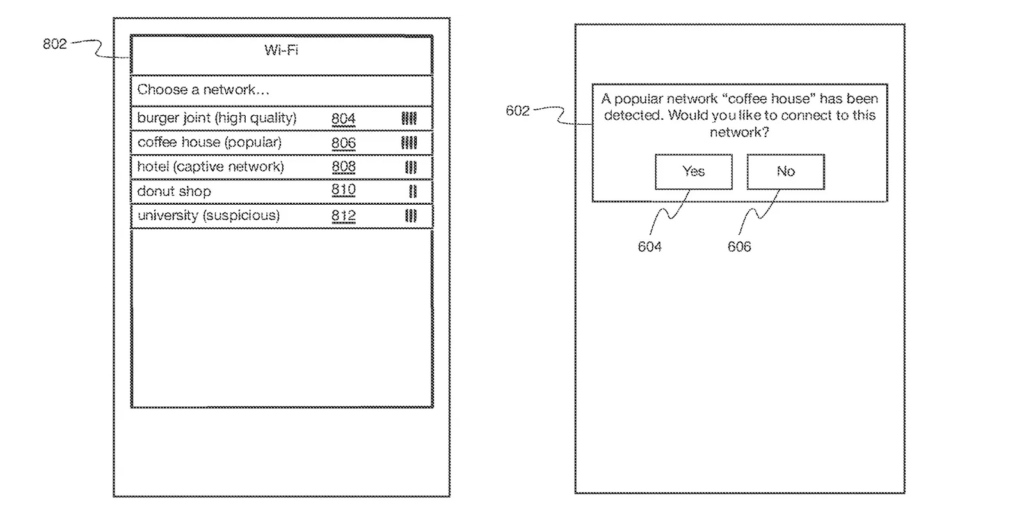 Apple Patent WiFi-Netzwerke