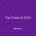 Apple's Annual Charts 2024 Podcasts