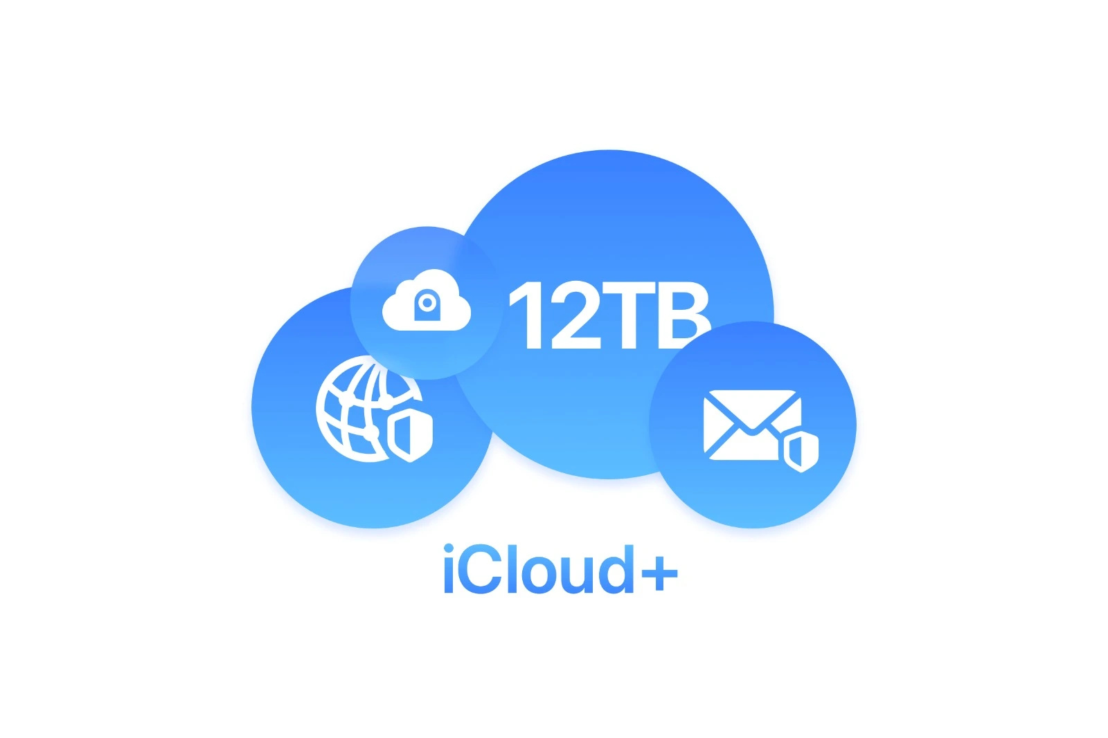 iCloud+ nutzen Familienfreigabe