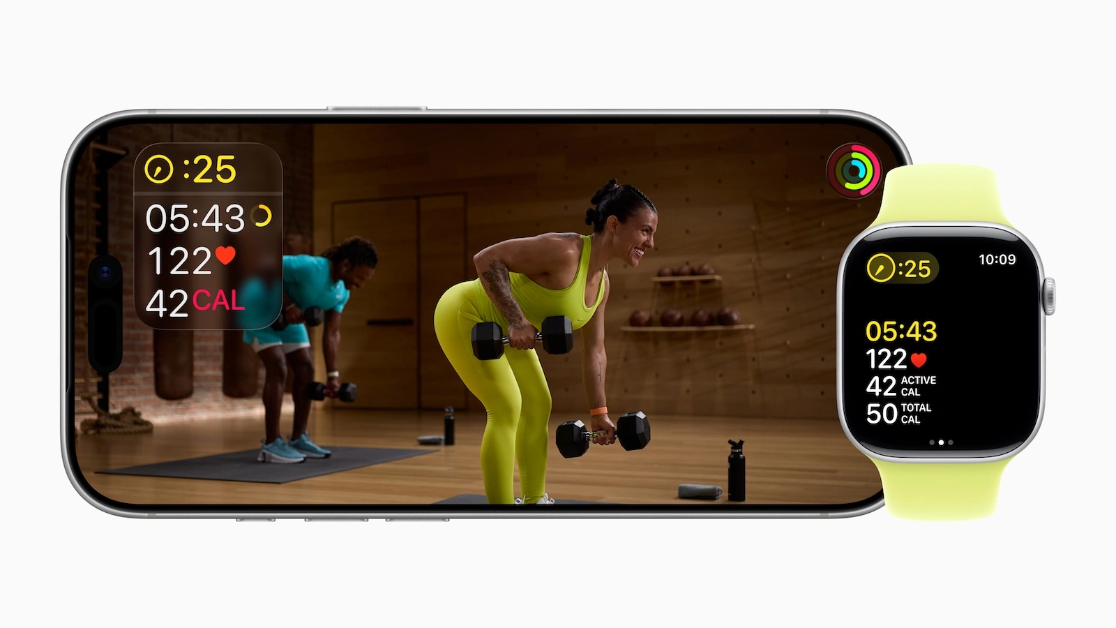 Apple Fitness+ Zukunft