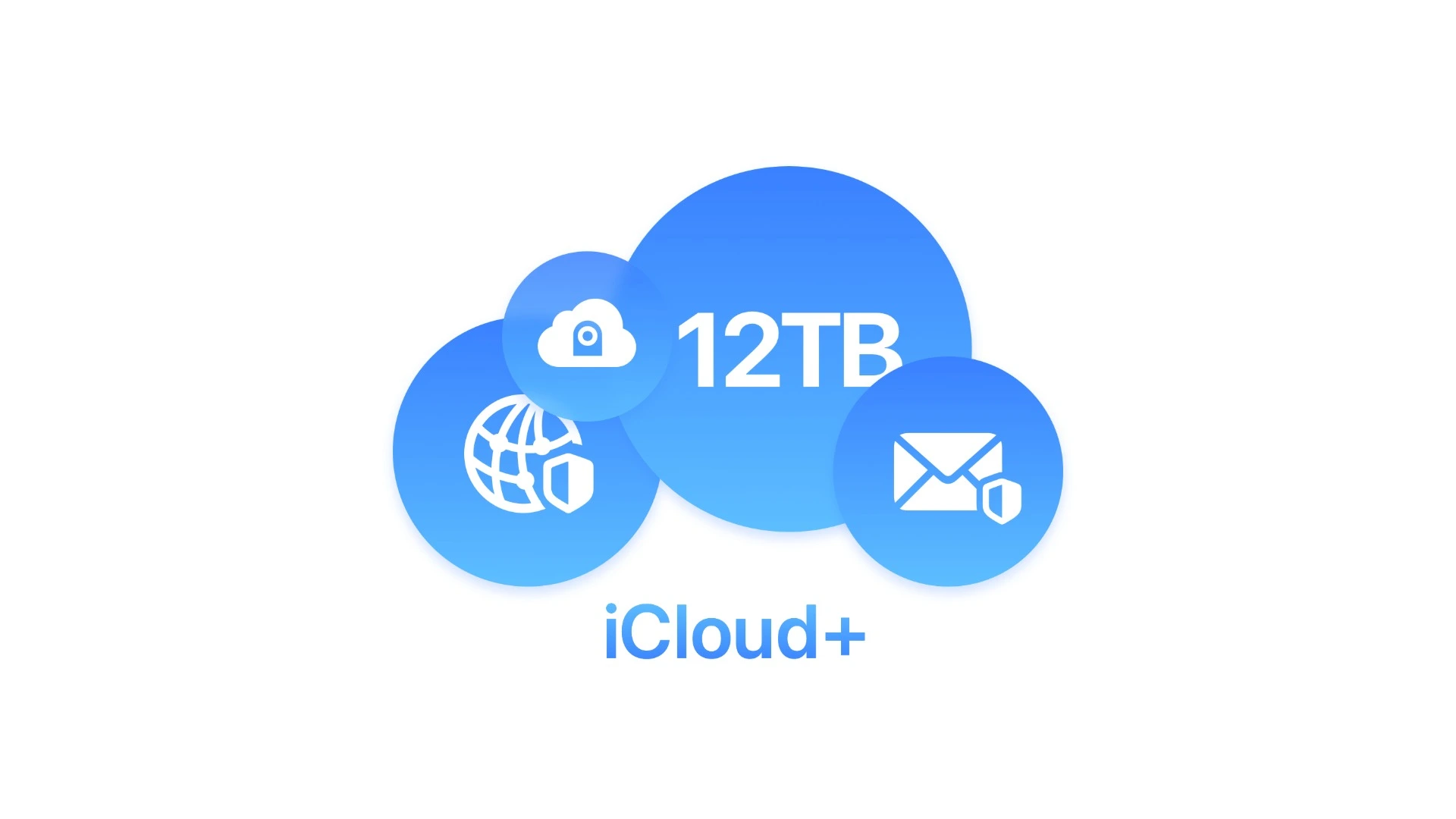 Apples Werbegrafik zu iCloud+ zeigt die größte Stufe mit 12 TB – für die meisten Haushalte reichen 200 GB.