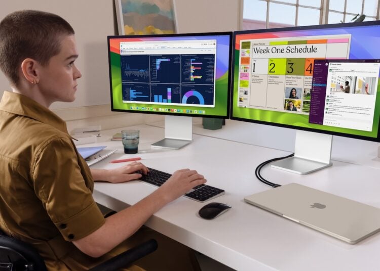 Mac externe Displays