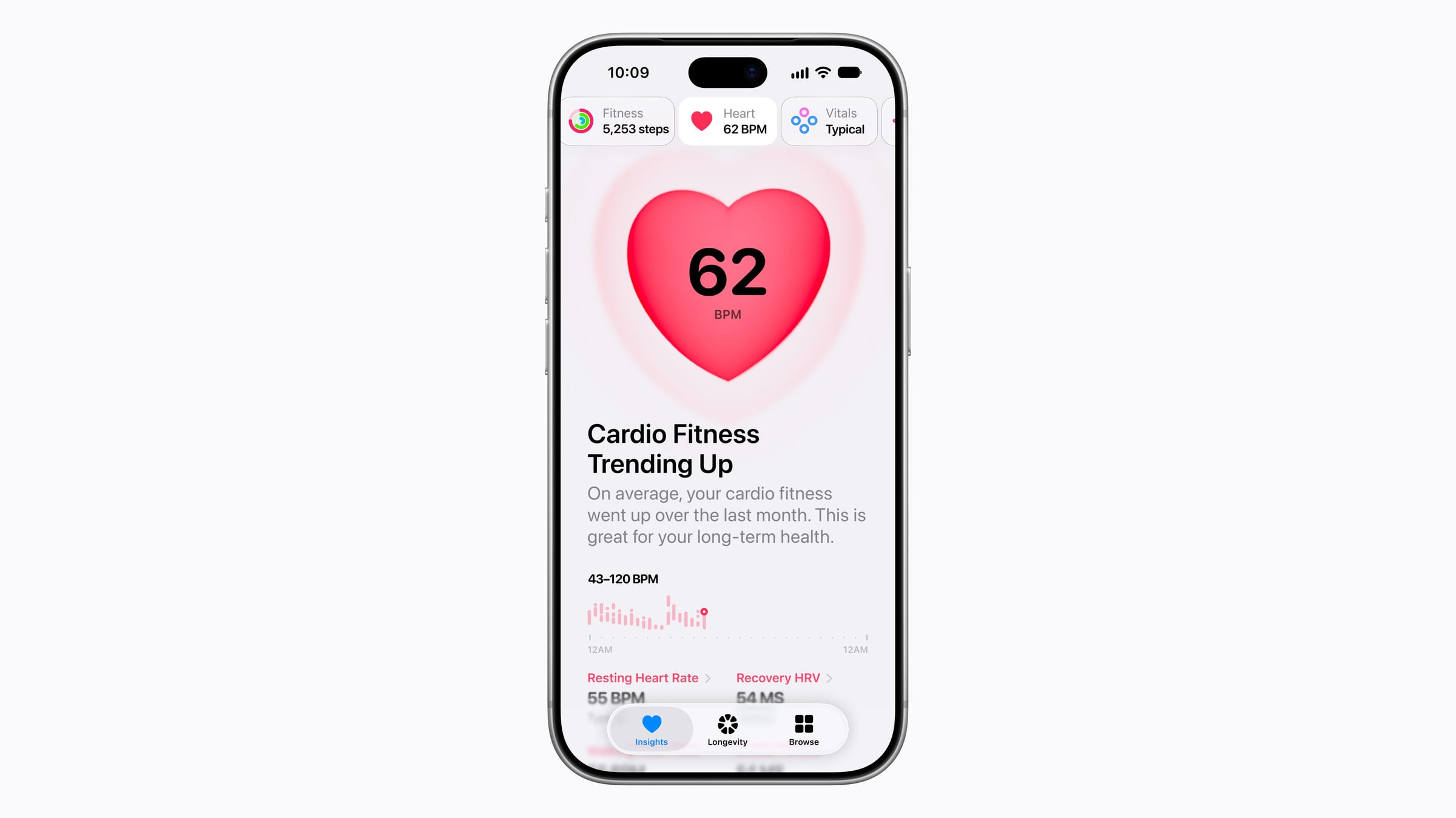iPhone showing heart data in the Health app with heart rate, resting heart rate and recovery HRV