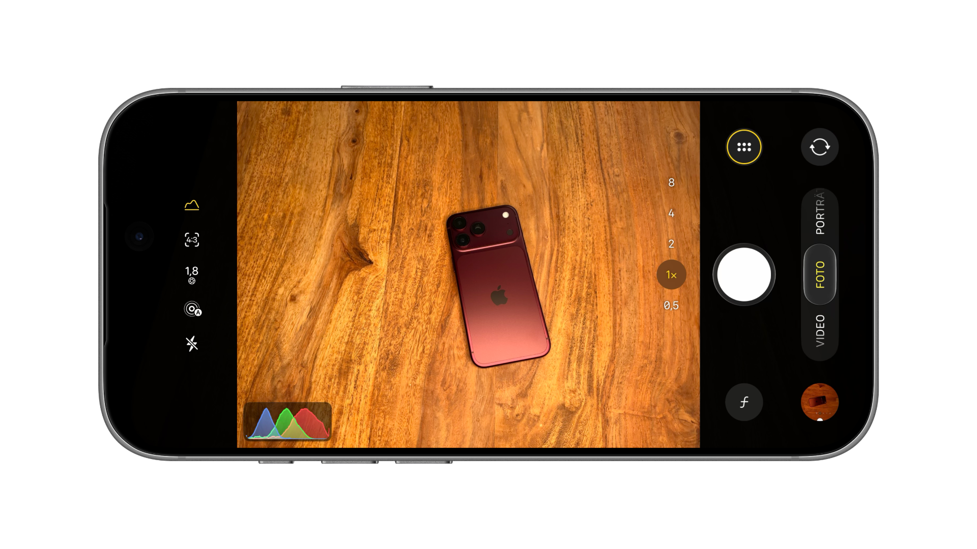 iPhone mockup of the iPhone 18 Pro Camera app: a live histogram at the edge of the viewfinder shows the brightness distribution in red, green and blue